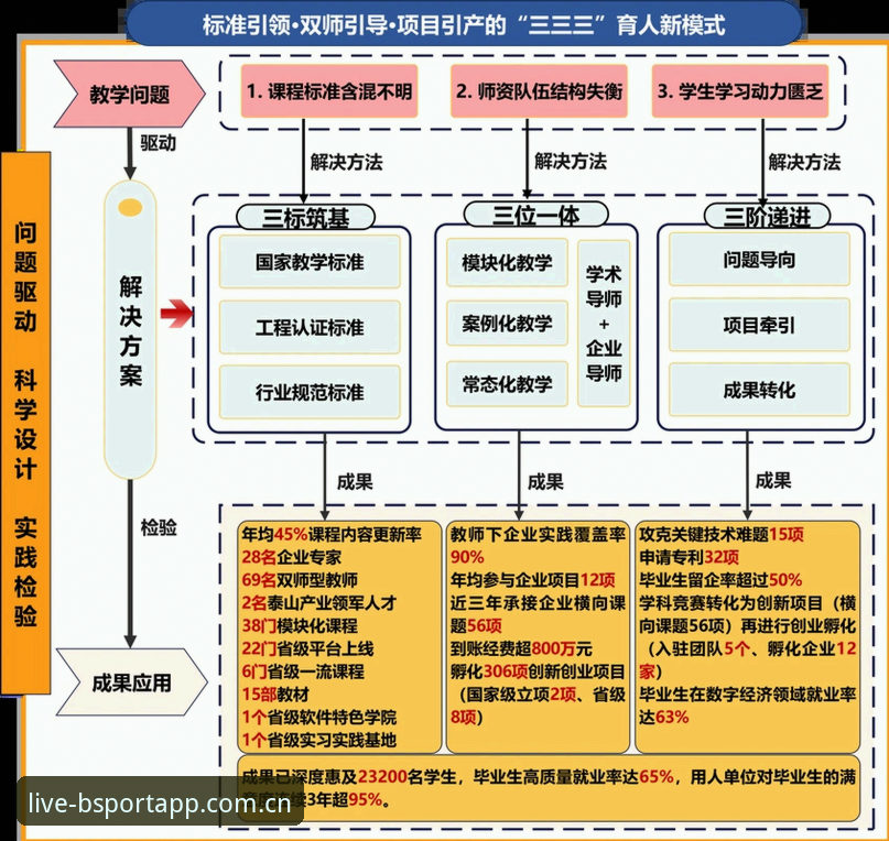 BSA正版入口 曼联中场双星引援计划深度解析:托纳利与埃德松交易前景说明