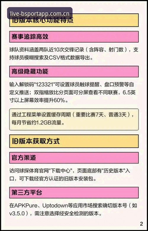 BSportApp功能推荐 BSportApp功能深度评测:为何老用户都说它才是体育数据神器?